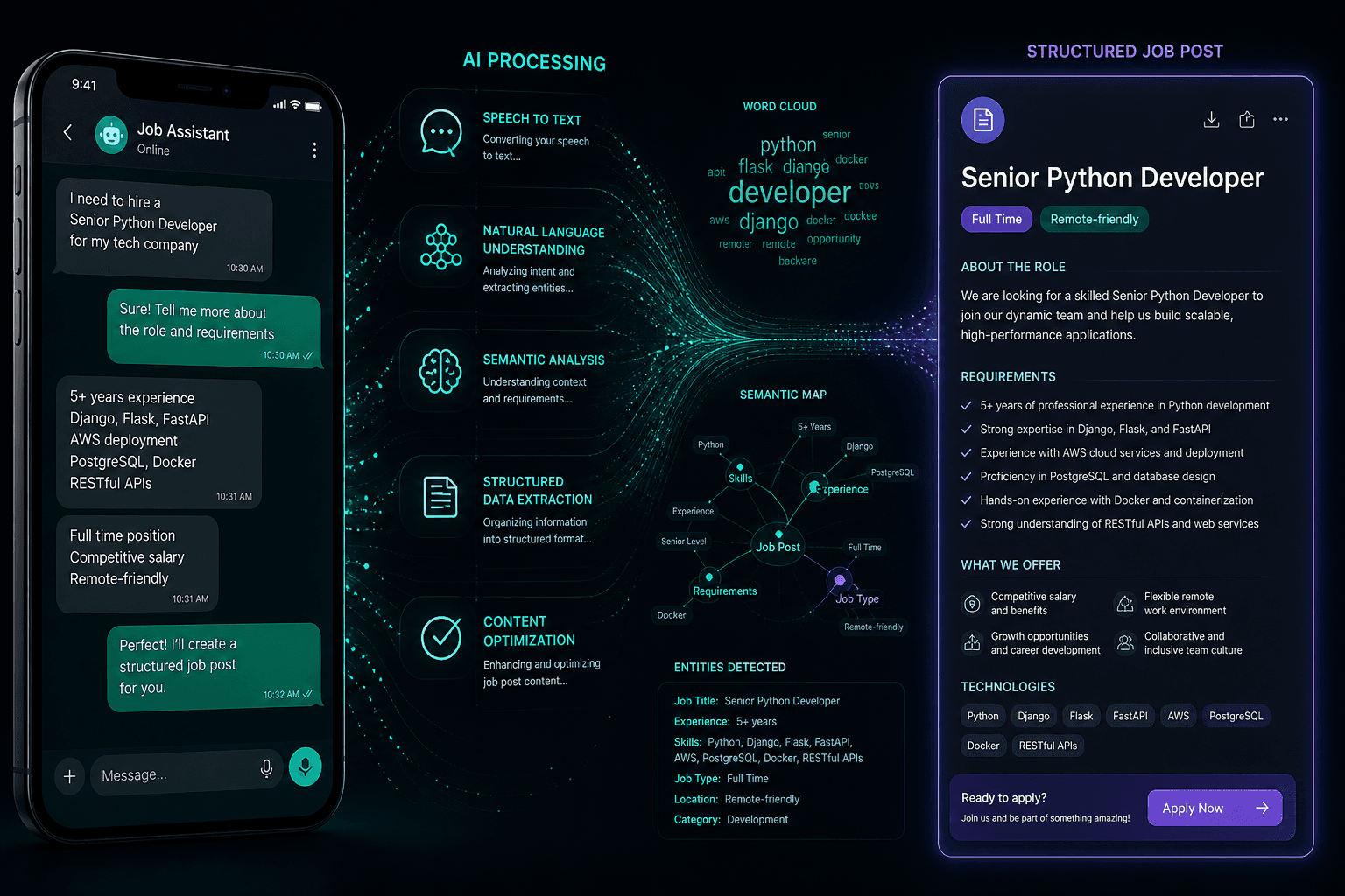 Describe your home problem in plain English and let AI handle the rest. Natural language job posting with AI — homeowner describing repair needs conversationally while AI structures the request